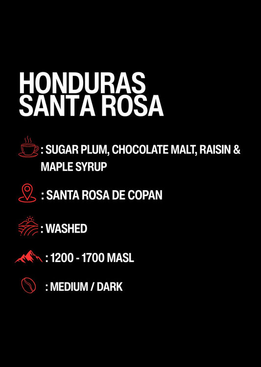 Honduras - Santa Rosa