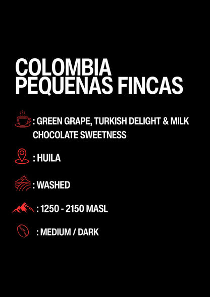 Colombia - Pequenas Fincas