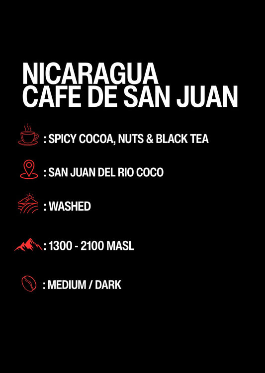 Nicaragua - Cafe De San Juan
