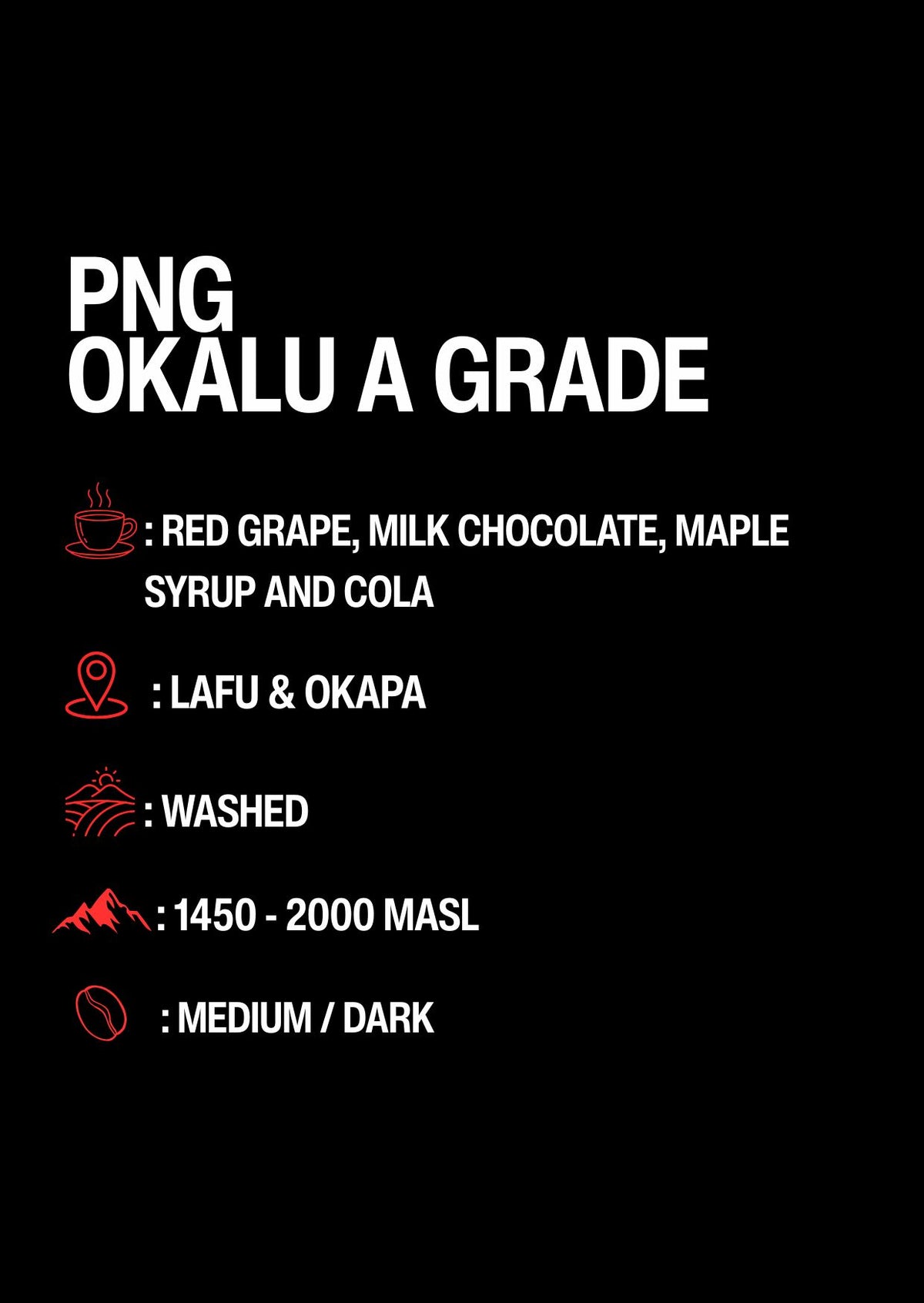 Papua New Guinea - Okalu A Grade