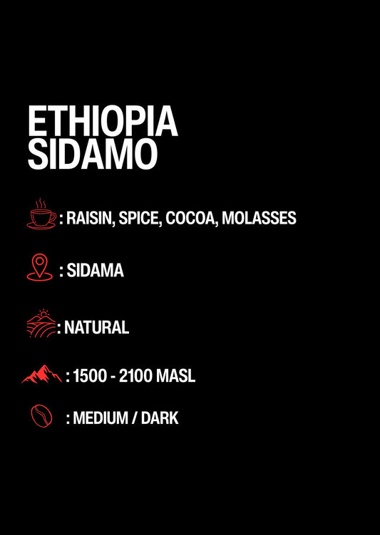 Ethiopia - Sidamo