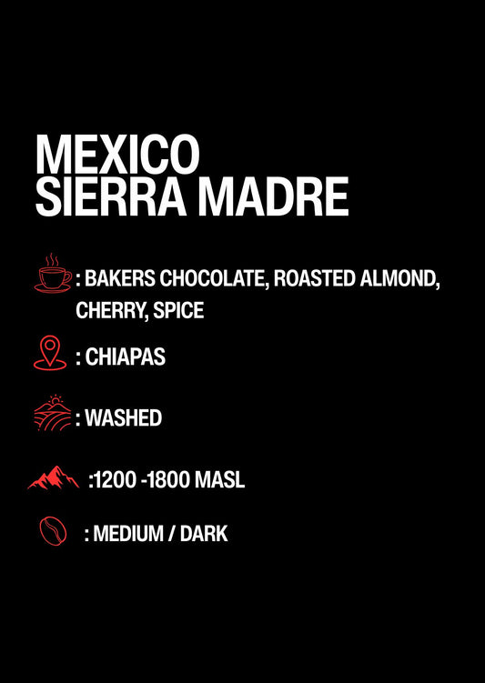 Mexico - Sierra Madre